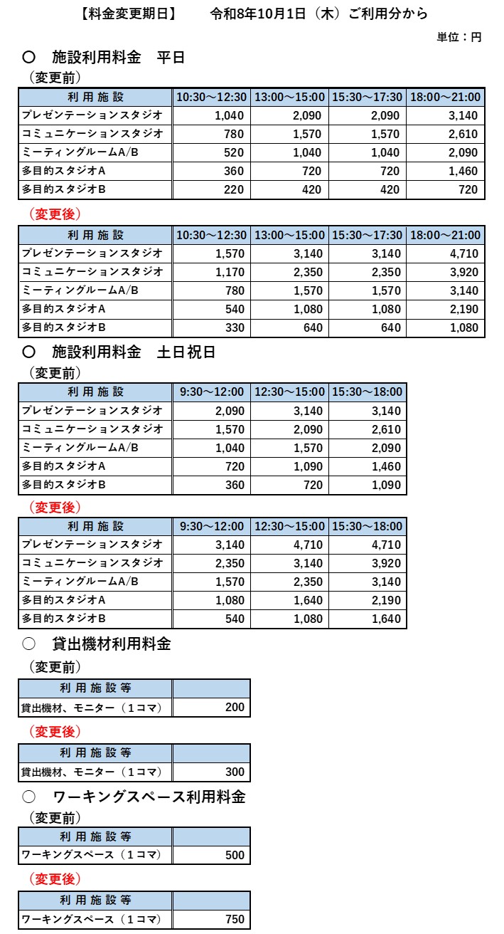 メディアセブン 施設利用料金改定のお知らせ